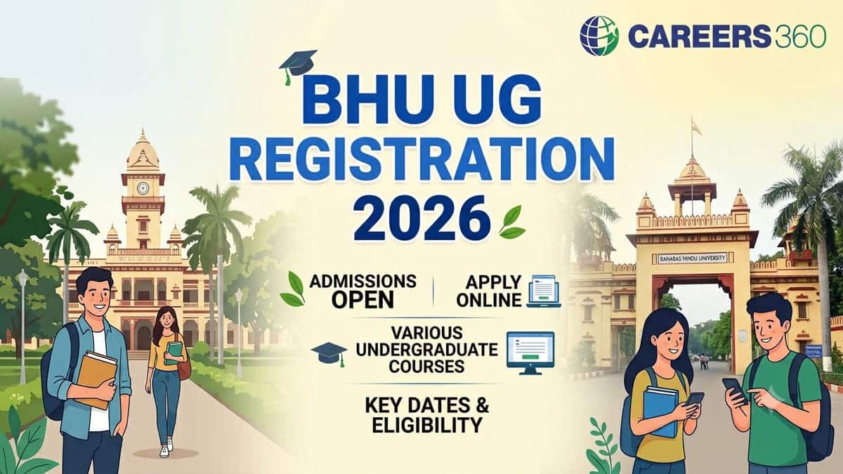 BHU UG Registration 2026 (Started): Direct Link To Apply Online @bhucuet.samarth.edu.in